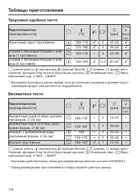 Страница 128