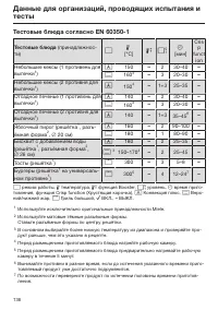 Страница 136