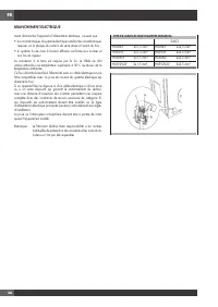 Страница 100