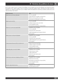 Страница 101