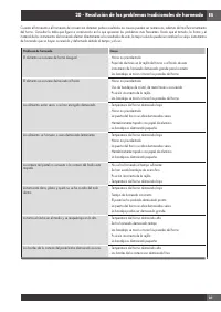 Страница 169
