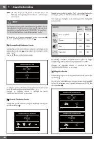 Страница 192