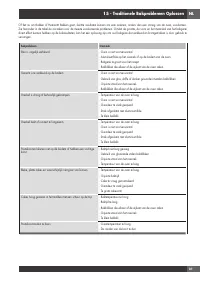 Страница 203