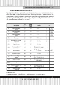 Страница 105