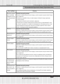 Страница 111