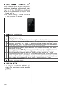 Страница 100