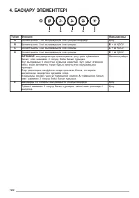 Страница 122