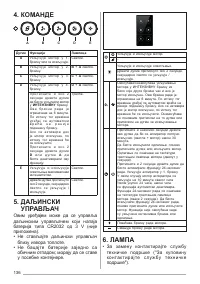 Страница 136