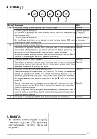 Страница 123