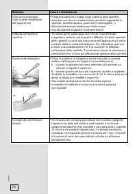 Pagina 24