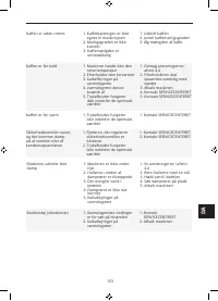 Страница 155