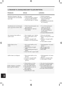 Страница 198