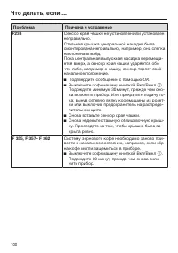 Страница 100