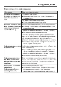 Страница 101