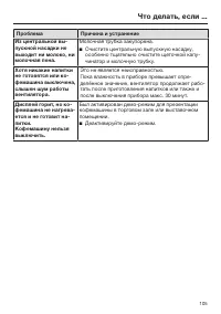 Страница 105