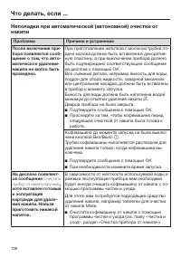 Страница 106