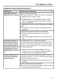 Страница 107