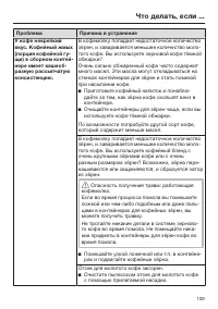 Страница 109