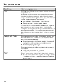 Страница 100