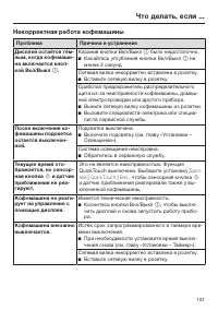 Страница 101