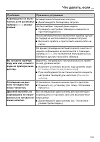 Страница 103