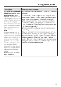 Страница 105