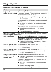 Страница 106