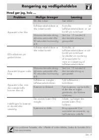 Страница 104