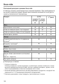 Страница 100