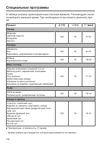 Страница 102