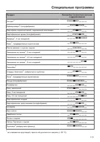 Страница 111