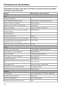 Страница 116