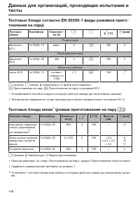 Страница 146
