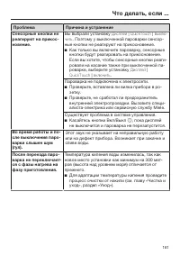 Страница 161