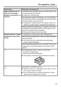 Страница 163