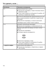 Страница 164