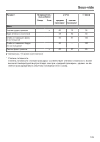 Страница 103