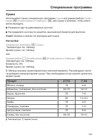 Страница 129