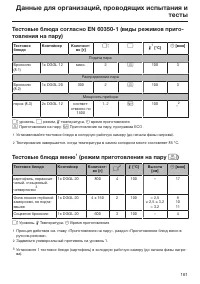 Страница 161