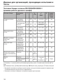 Страница 162