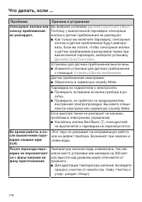 Страница 176