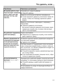 Страница 177