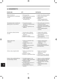 Страница 184