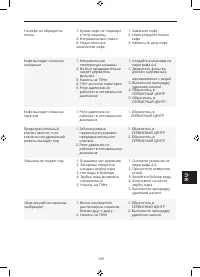 Страница 141