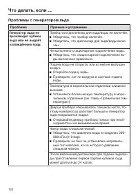 Страница 122