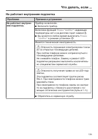 Страница 125