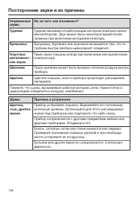 Страница 126