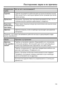 Страница 105