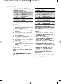 Страница 100