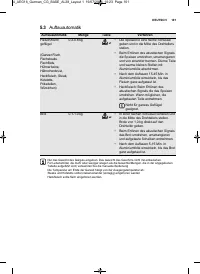 Страница 101